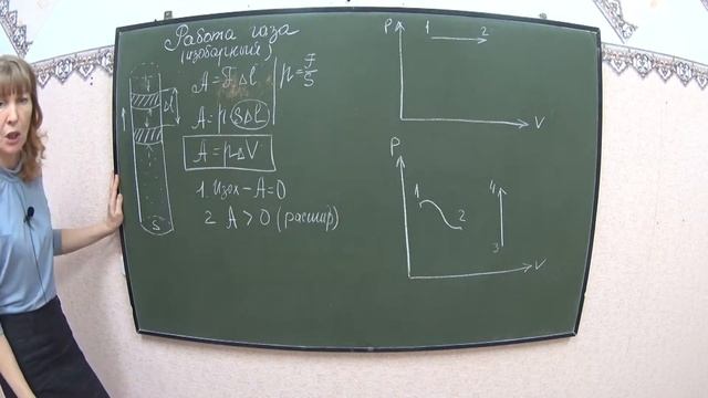 Физика Работа газа в изобарном процессе