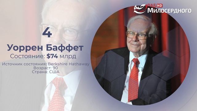 Самые богатые люди в мире ᴴᴰ