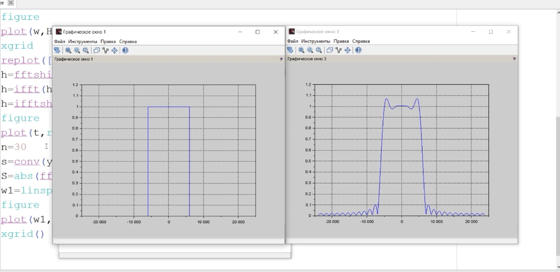 ЦОС часть 10. Частотная фильтрация. КИХ фильтры.
