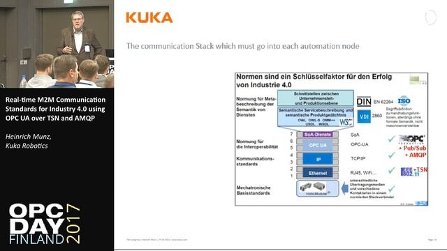 Real-time M2M Communication Standards For Industry 4.0 Using OPC UA Over TSN And AMQP