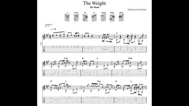 The Band: The Weight With Tablature/sheet Music For Solo Fingerstyle Guitar