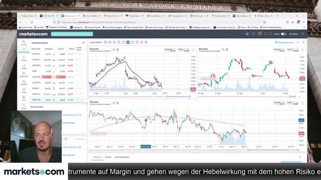 Markets Morning Meeting Mit Jens Klatt 🔵 DAX40 🔵 UiPath 🔵 USDJPY 🔵 06.09.2022