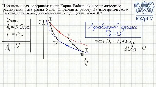 КПД цикла Карно (11.66)