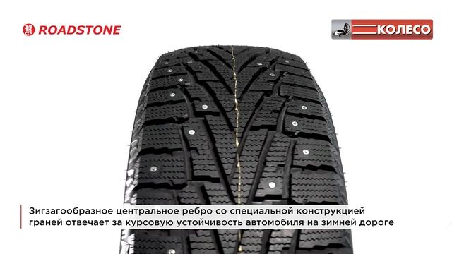 ROADSTONE WINGUARD WINSPIKE: обзор зимних шин  КОЛЕСО.ру