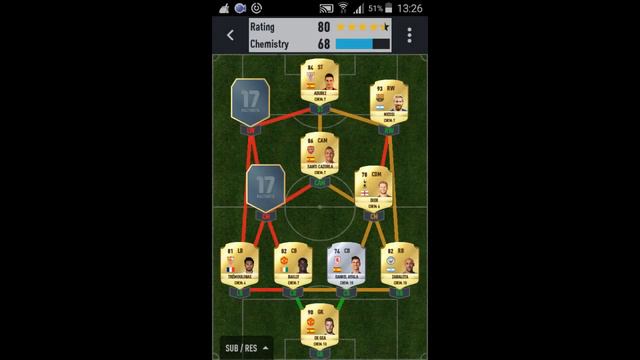 FIFA 17 Fut Draft