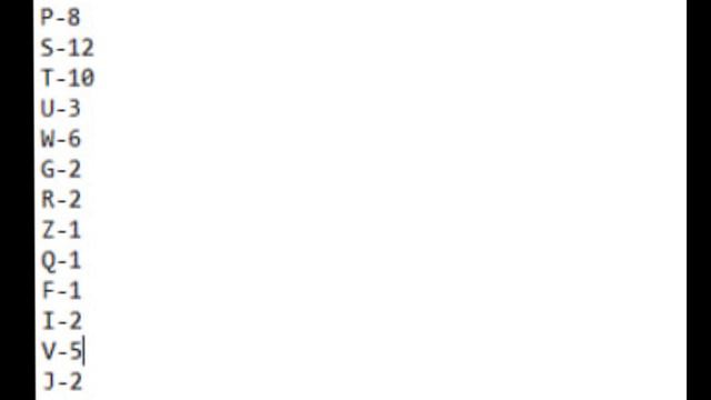 НА КАКУЮ БУКВУ ГЕРОЕВ В ДОТЕ 2 БОЛЬШЕ ВСЕГО?