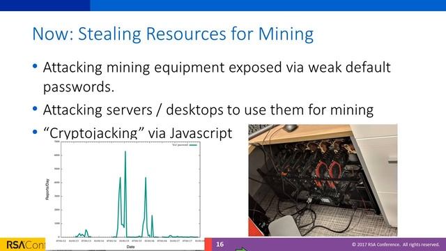 Virtual Session: The 5 Most Dangerous New Attack Techniques, And What's Coming Next