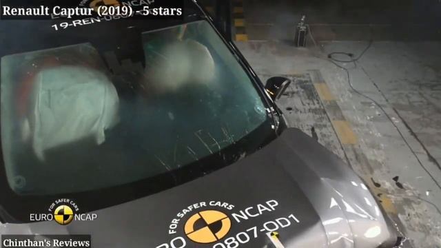 All RENAULT Cars Crash Test Videos || Kiger, Triber, Kwid, Lodgy, Duster, Captur, Koleos, Fluence