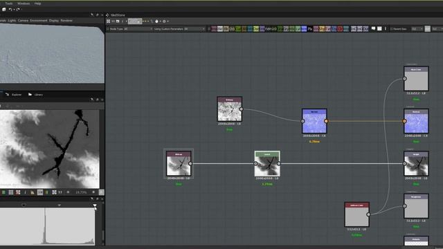Using Painted Photoshop Maps With Substance Designer (pt.3)
