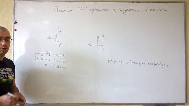 Тема 5.1. Польовий МДН транзистор з індукованим каналом. Умовні графічні позначення.