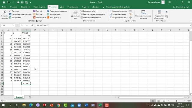 Лабораторна робота Excel. Організація розгалужень.