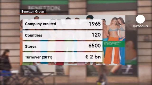Benetton: від батька до сина