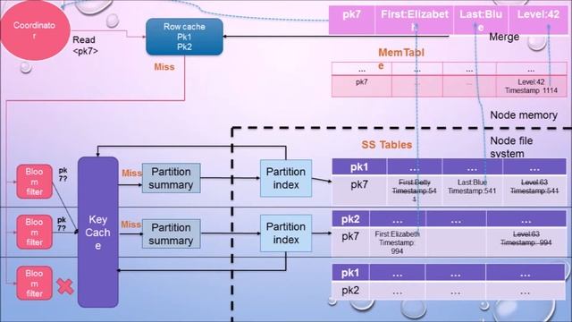 0cf9a8a5bfc8d9b748156fb58aa7642c