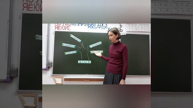 Представление предметной темы