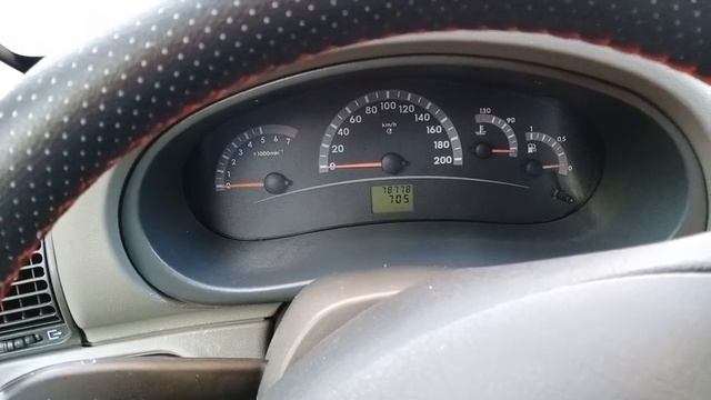 Отопление: Лучшие Моменты