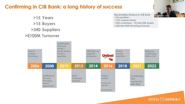 WEBINAR • Innovazione Finanziamenti Nei Rapporti Import Export