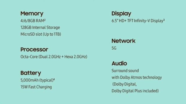 Samsung Galaxy A32 5G Colours | Introducing All New Galaxy A32 5G | Features | Design