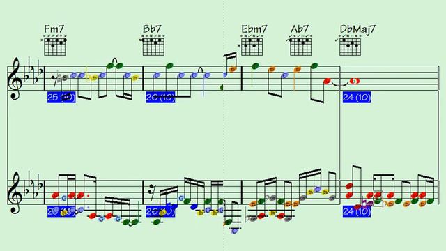 ️Insipid Strategy (overly Strange Musical-notes For Us) Multi-instrument Licks/solos