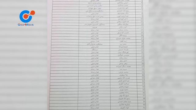 Gulp Media |  فعالین رسانه ای در خطـــ....ر تر..و...ر