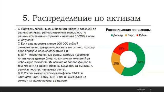 Вебинар по Финансовой грамотности
