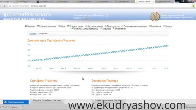 Centrreklama Видеослово Пополнение счета Инвестиции в интернете