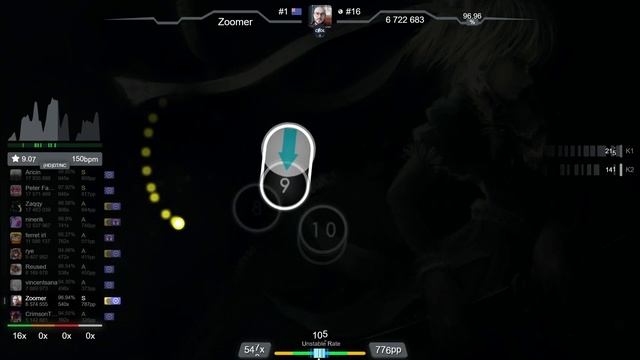 9.2⭐ Zoomer | Ryu* Vs. L.E.D.-G Vs. ZUN - PARADISE GHOST [Extra] +HDDT 97.69% (#1 863pp FC) - Osu!