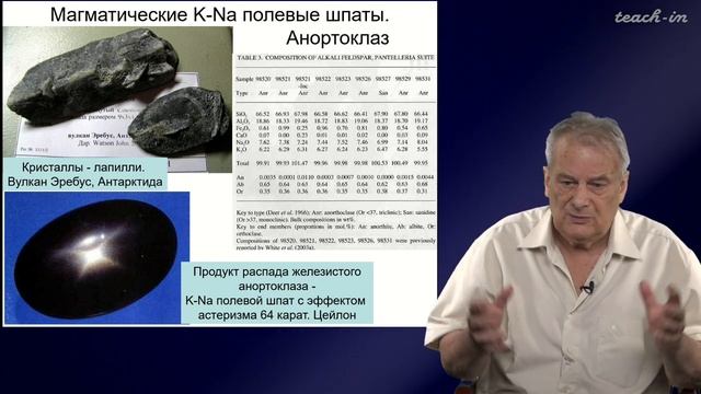 Спиридонов Э.М. - Генетическая минералогия.Часть 2 - 16. Минералогенез щелочных магматических пород