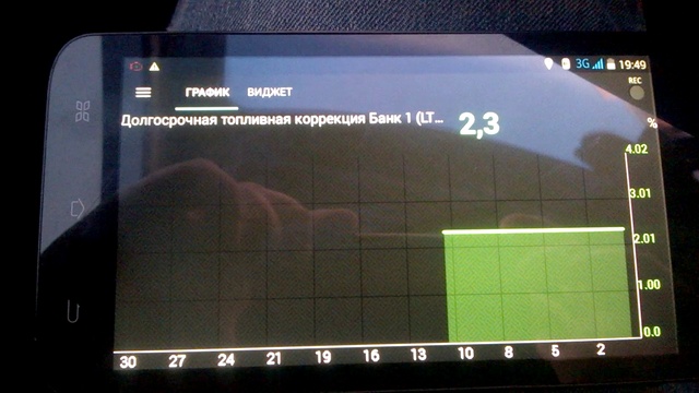 ХолДолТопКор