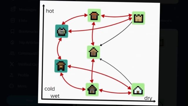 NEW MAPS, MORE MENDING, & HUGE VILLAGER UPDATES! - Minecraft 1.20.2 Pre Release 1