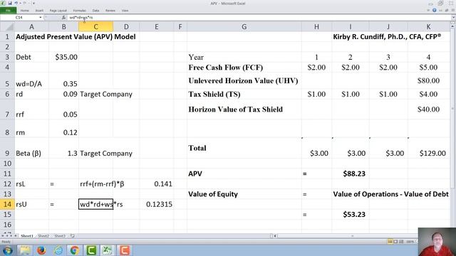 Adjusted Present Value APV