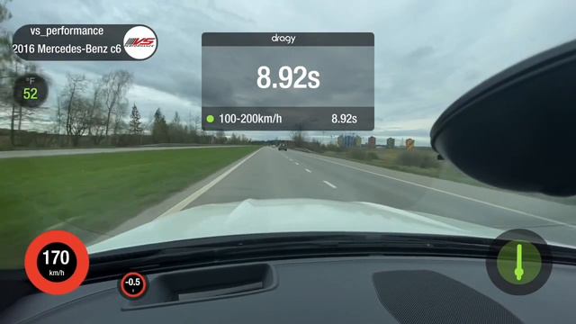 Mercedes-AMG C63s W205 600 HP / 1000 Nwm