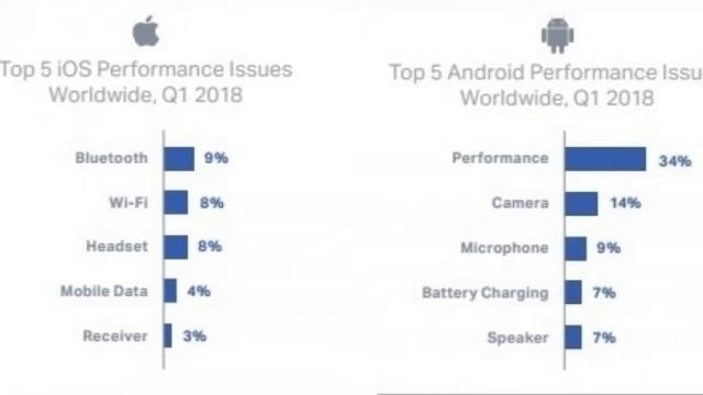 Tech Update #10 || Google Phone, MacBook Keyboard, Honor Launch Event, Nokia 6.1 Benchmark, FB Chip
