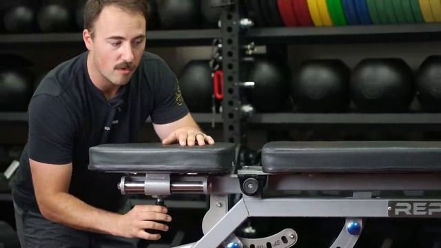 The ZERO-GAP Adjustable Weight Bench...