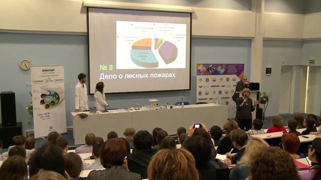 «Следствие ведут химики» часть 2