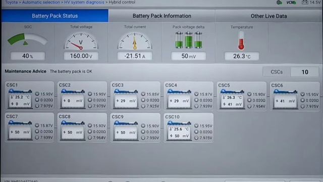 Pre Purchase Inspection Auckland Toyota Aqua Hybrid Battery?check Www.incarautomotive.co.nz