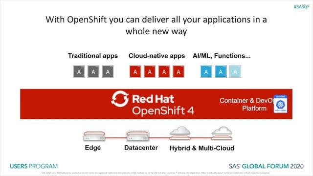 Accelerate AI Innovation