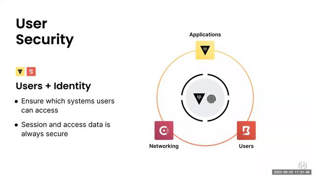 Establishing Trust In Clouds Of Uncertainty