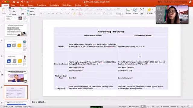 Webinar Series Sesi 2 : Global Online Learning With Maria Gunawan Representative San Mateo