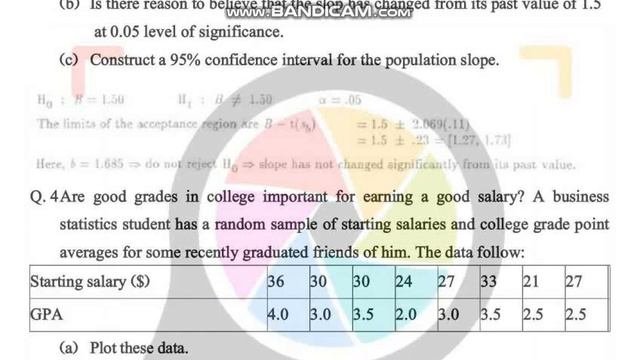 AIOU Code 1430 Solved Assignment No.2 Autumn 2022
