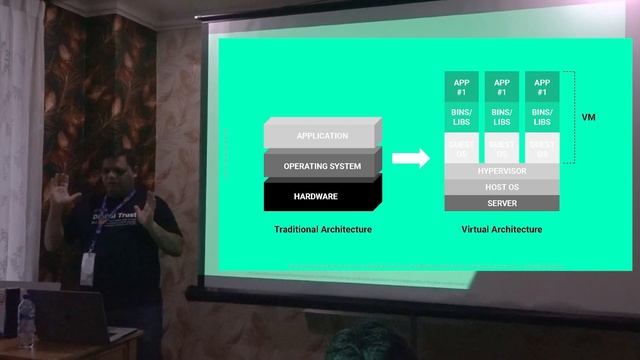 Workshop:  Kubernetes 101 By VIDA Eps 2