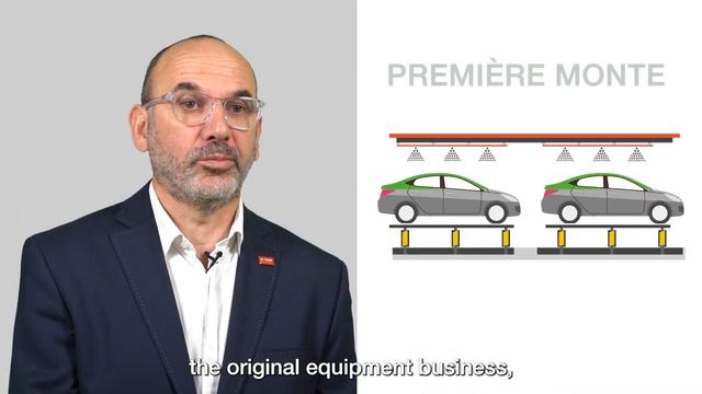 Welcome to the production site of BASF Coatings with Joël Wajsman