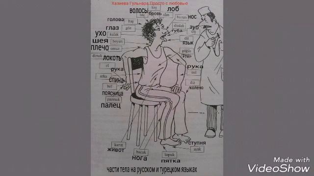 Турецкий язык с нуля для начинающих бесплатно,А1. Аудирование. Pratiktürkçe .Rusça öğreniyorum.