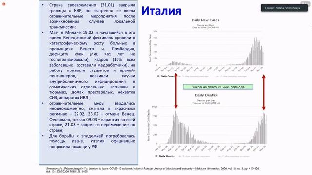 XX Национальная научная конференция «Модернизация России: приоритеты, проблемы, решения»