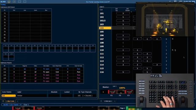1,1 Палитры By-Type (By-Type Palettes)