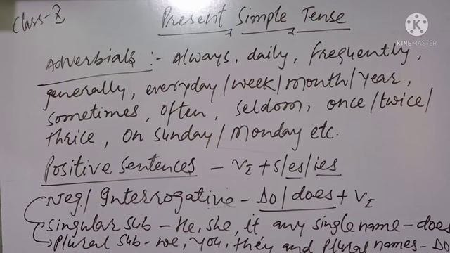 (Class-10th), Present Simple Tense/Present Indefinite Tense/S,es,ies K Special Uses.