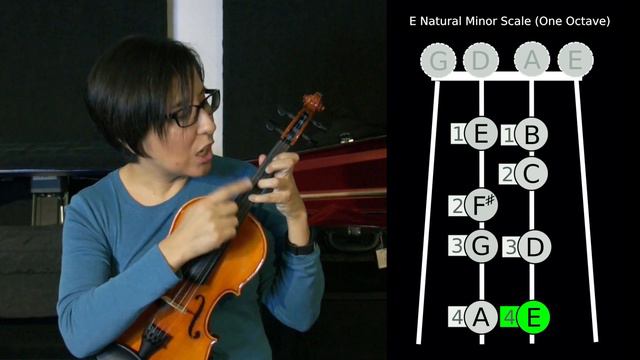 Grade 1 VIOLIN SCALES:  E Natural, Minor - 1 Octave Scale & Arpeggio [In-Depth Demonstration]