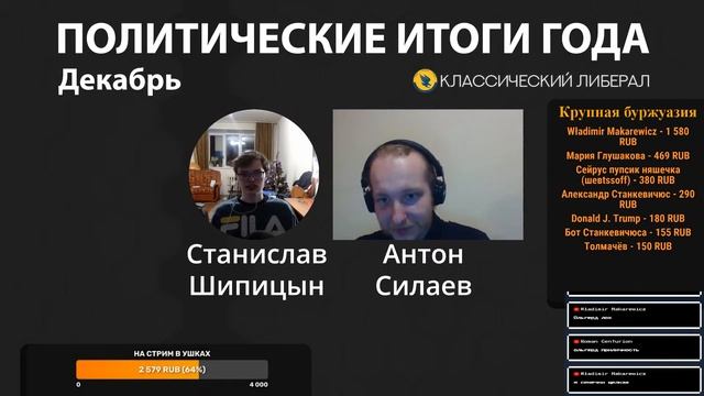 Политические итоги года. Шипицын и Силаев.