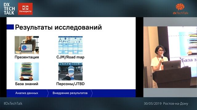 DxTechTalk #8 Rostov - Design Day