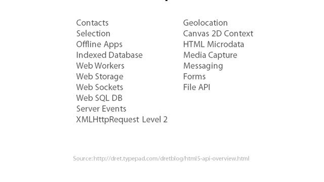 JavaScript API Review Of HTML5