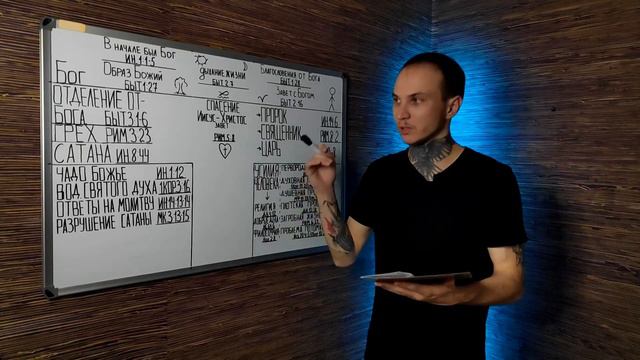 Путь спасения| часть 5| Евангелие об Иисусе Христе